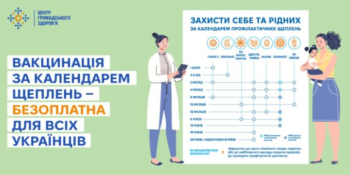 Вакцинація за календарем щеплень — безоплатна для всіх українців