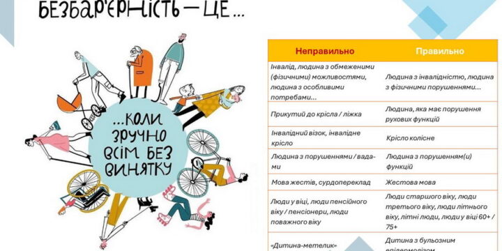 Довідник безбар’єрності