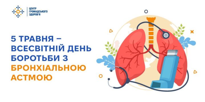 5 травня — Всесвітній день боротьби з бронхіальною астмою