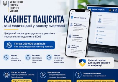«Кабінет пацієнта» – зручний доступ до цифрових медичних послуг