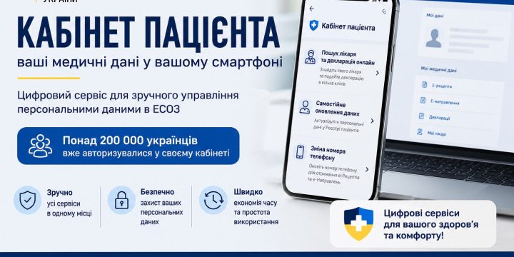 «Кабінет пацієнта» – зручний доступ до цифрових медичних послуг